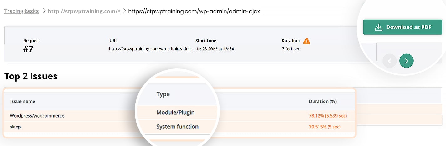 top software modules/plugins taking top software modules/plugins taking