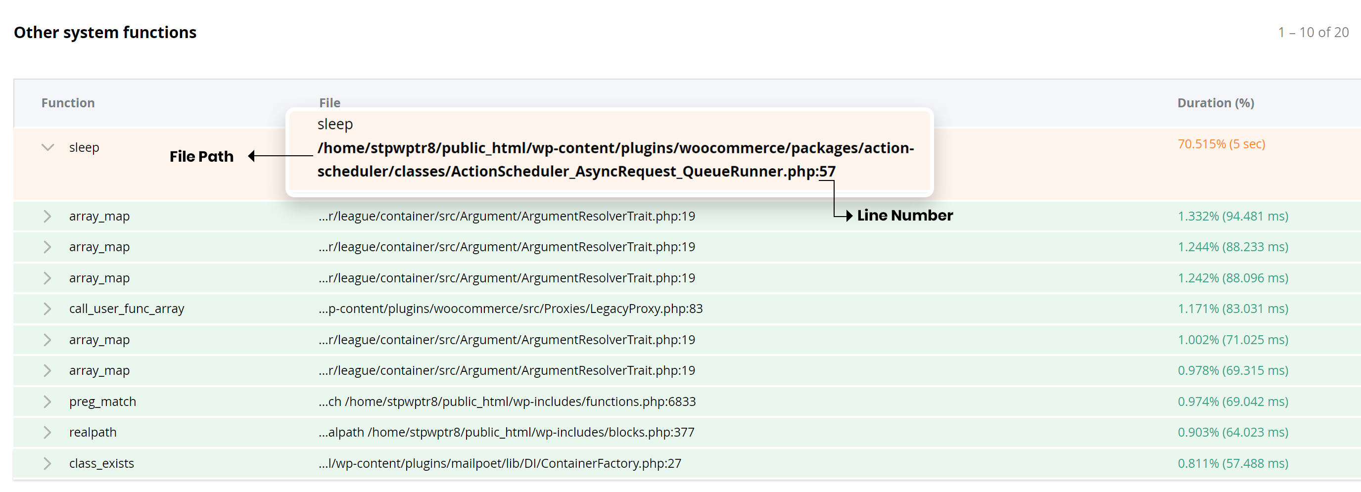 Other system functions Other system functions