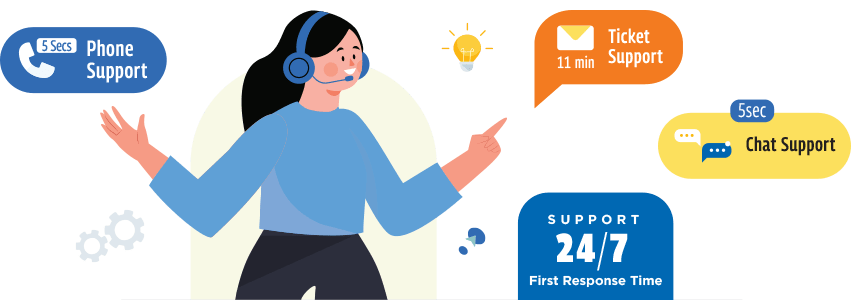Customer Support Team Customer Support Team